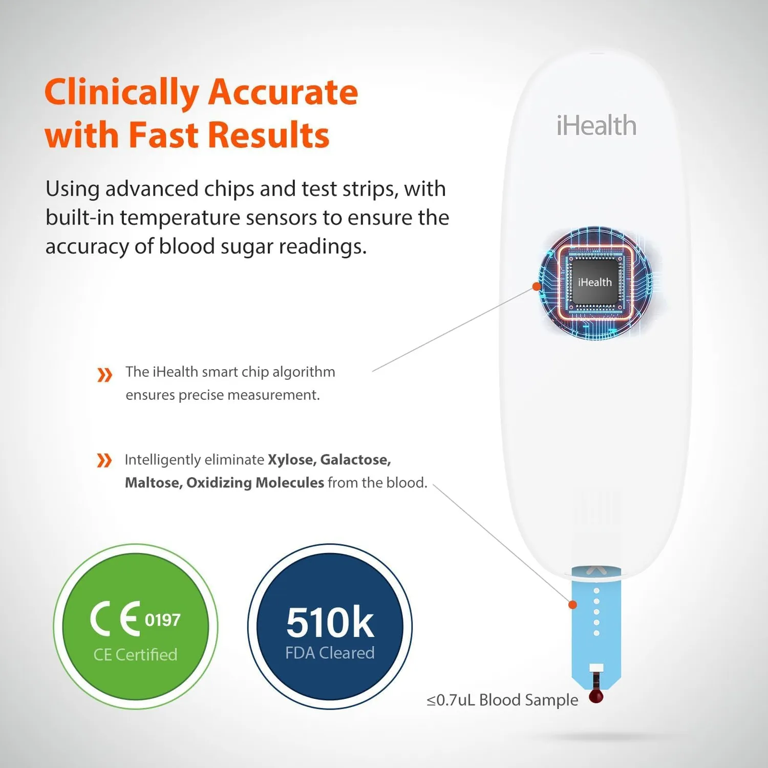 iHealth Gluco Plus blodsockermätare trådlös kit