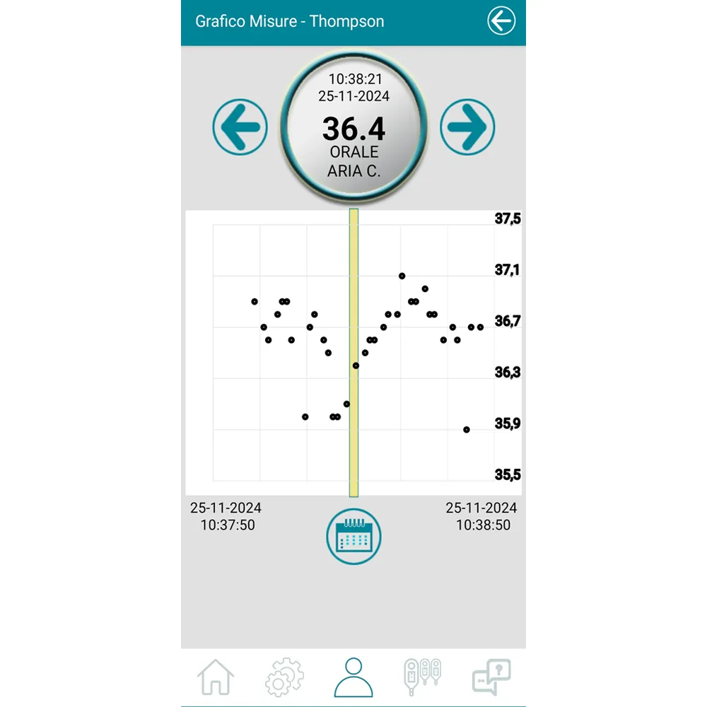 Tecnimed VisioFocus Pro BT termometer