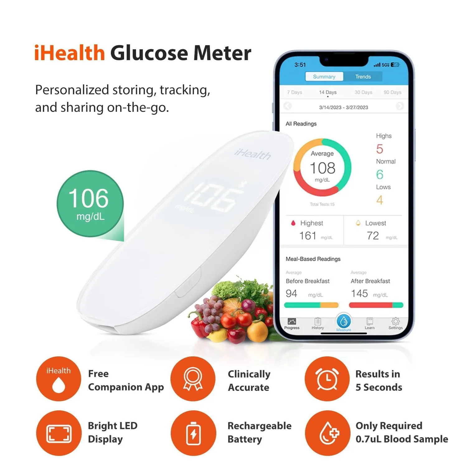 iHealth Gluco Plus blodsockermätare trådlös kit