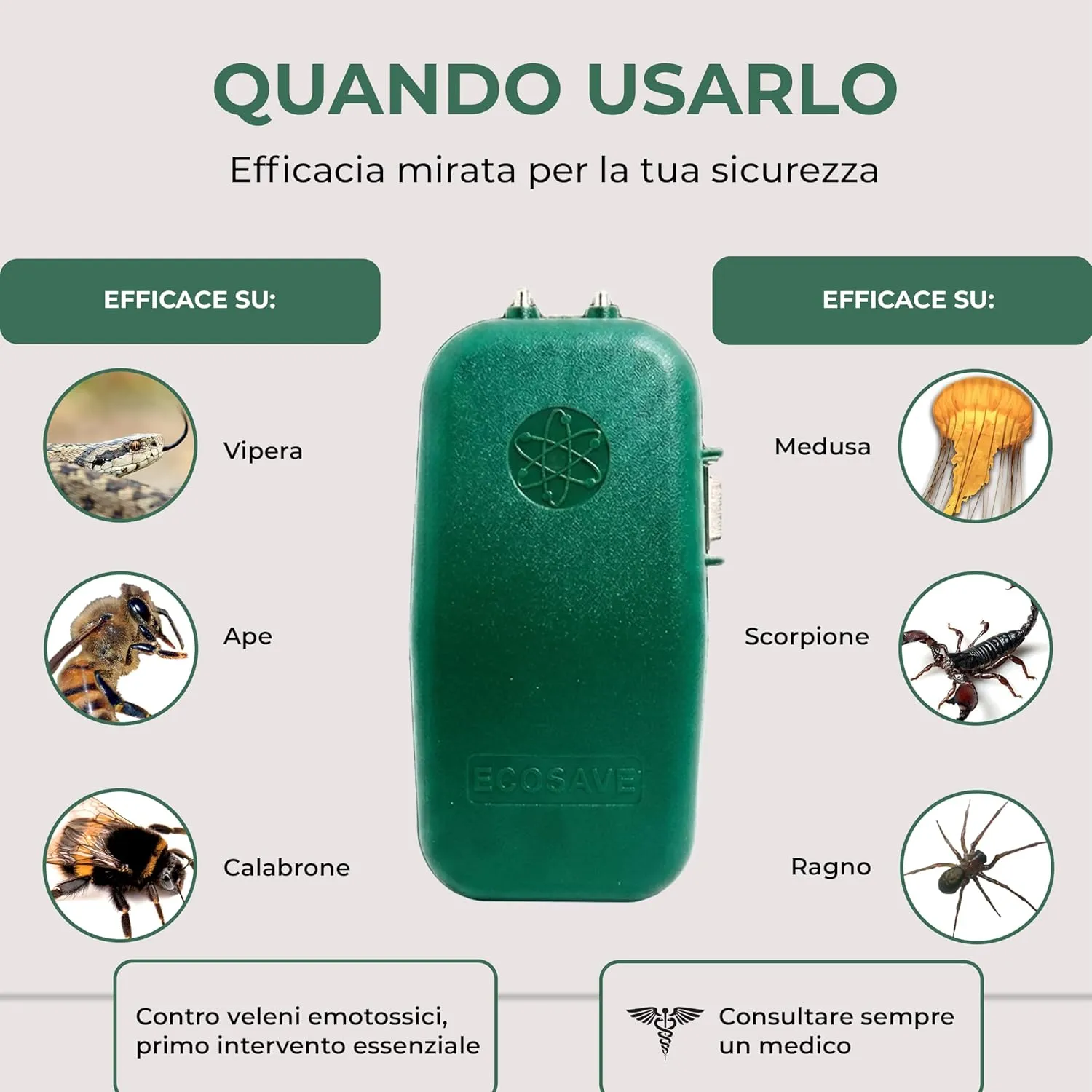 Tecnimed Srl Ecosave termometer