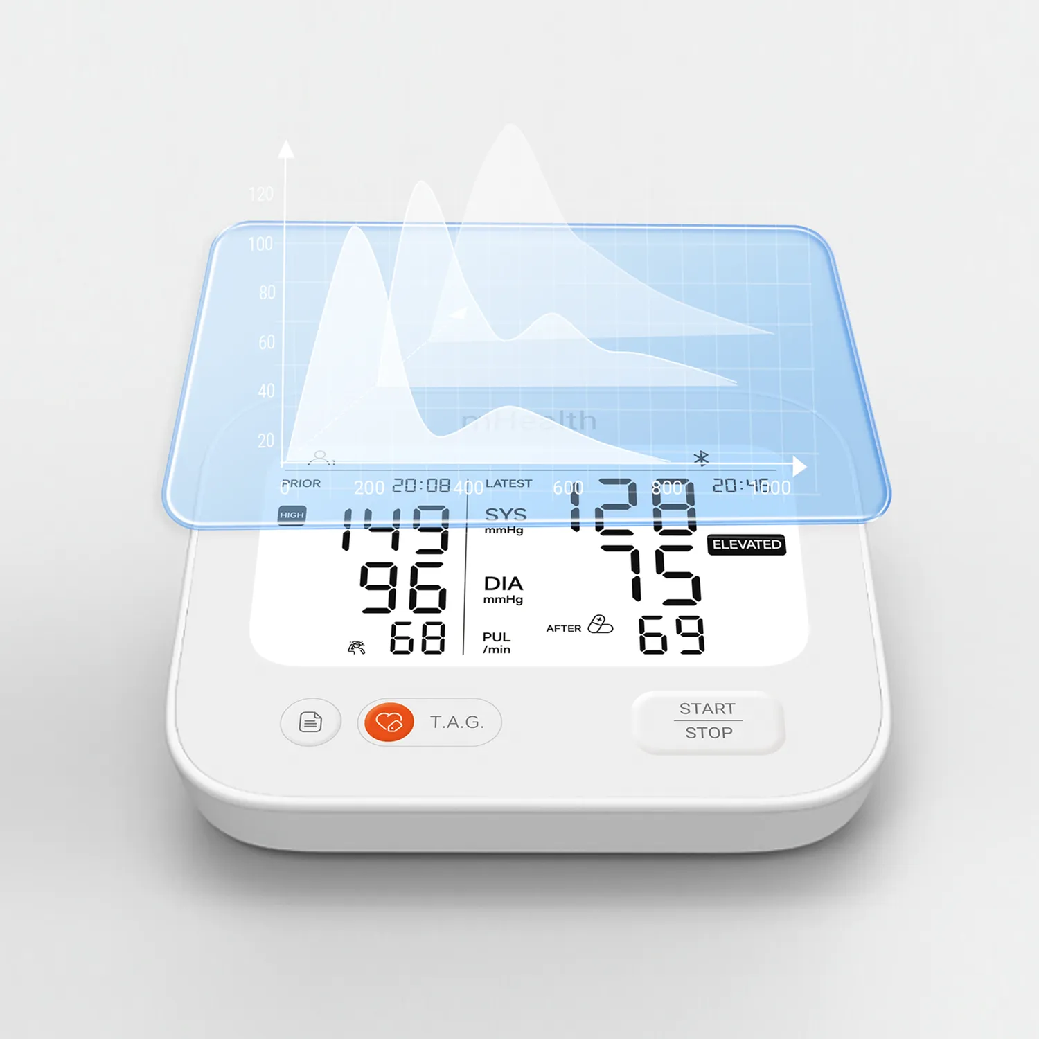 iHealth mHealth blodtrycksmätare Bluetooth arm