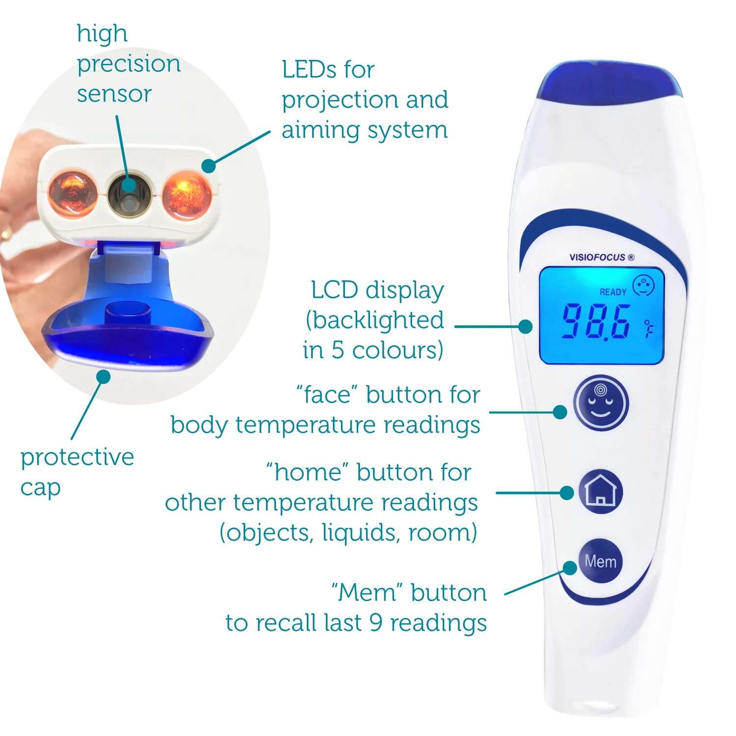Tecnimed Srl VisioFocus termometer